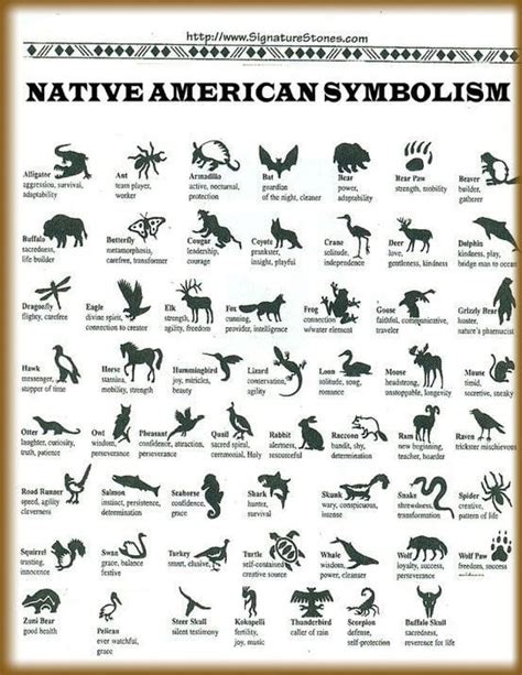 Discover Native American Symbolism Enchanted Little World