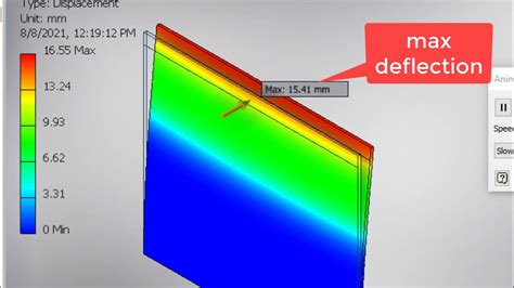 Comparison Of Three Programs For Glass Deflection With Manual