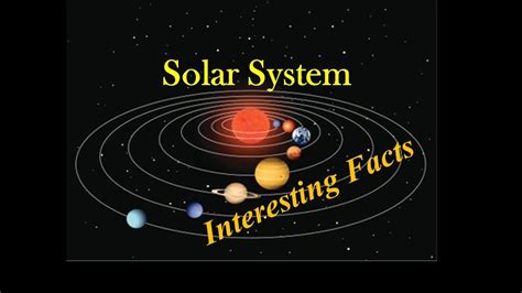 Solar System Planets Interesting Facts For Kids Youtube