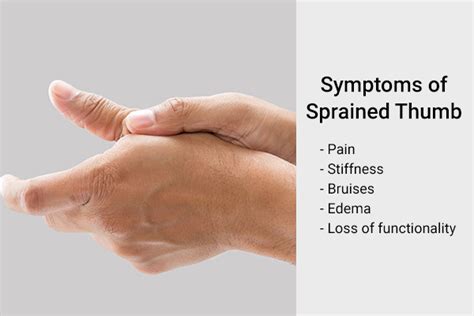 How To Treat A Sprained Thumb At Home Emedihealth