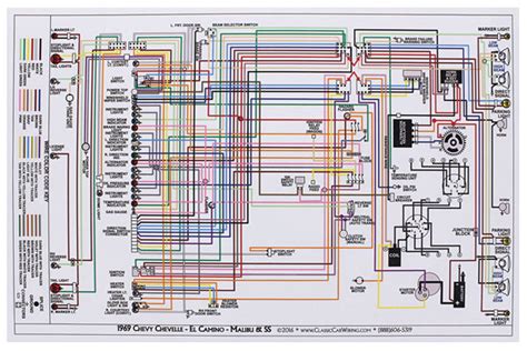 Chevrolet chevy ii 1965 complete electrical wiring diagram. 1969 Chevrolet Wiring Diagram - 88 Wiring Diagram