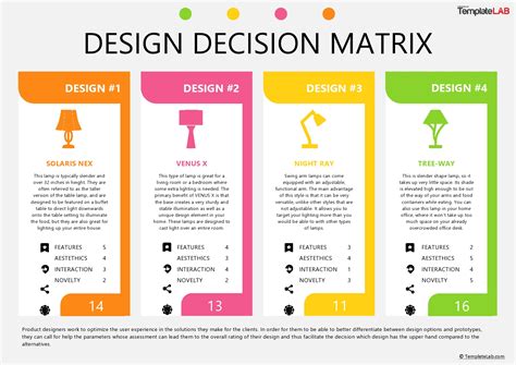 12 Best Decision Matrix Templates Word Excel Powerpoint