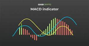 The Macd Indicator The Macd Trading Strategies A Detailed Guide By Gc