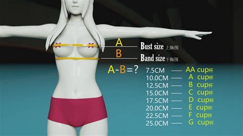 how much does a f cup breast weigh update