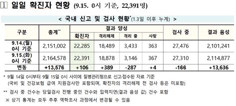 Similar apps to 질병관리청 예방접종도우미. KBS NEWS