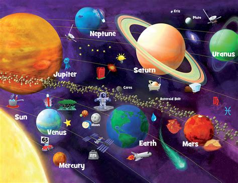 As you know, the solar system is a pretty large place, so this puzzle would be. Solar System, 60 Pieces, MasterPieces | Puzzle Warehouse