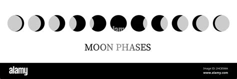 Moon Phases Astronomy Icon Set Vector Illustration On The White