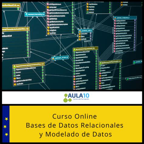 Curso Online Bases De Datos Relacionales Aula Formaci N