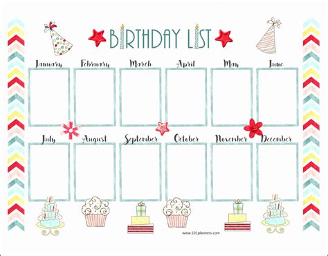 Printable Birthday List Template