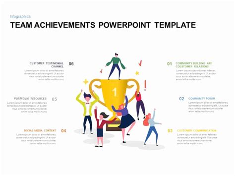 Achievement Powerpoint Template