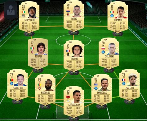 Fifa 21 The Best Low Budget Teams To Start Fut Fifaultimateteamit Uk