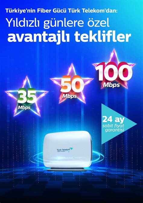 T Rk Telekom Dan Y Ld Zl G Nler Fiber Internet Kampanyas Donan Mhaber