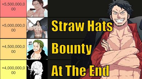 Ranking The Bounty Of Straw Hats At Eos One Piece Youtube