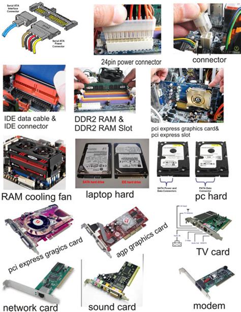 Triazs Computer Hardware Parts Hd Images