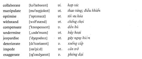 Tổng Hợp Từ Vựng Ielts Writing Task 1and2 Ielts Speaking Ieltsblog