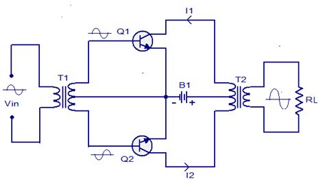 Push Pull Amplifier Working And Theory Class A Class B Class Ab