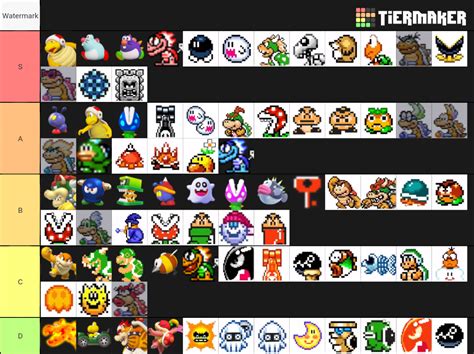 Super Mario Maker 2 Enemies 30 Tier List Community Rankings Tiermaker