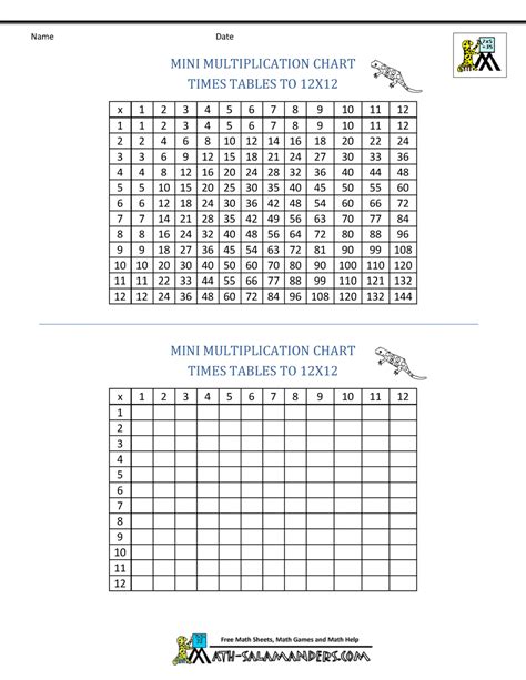 Worksheet Grid Worksheets Grass Fedjp Worksheet Study Site