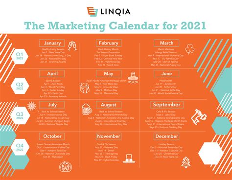 The Marketing Calendar For 2021 Ritribes