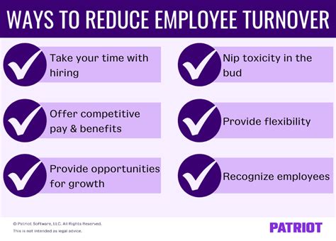 Ways To Reduce Employee Turnover 6 Ideas And How They Help