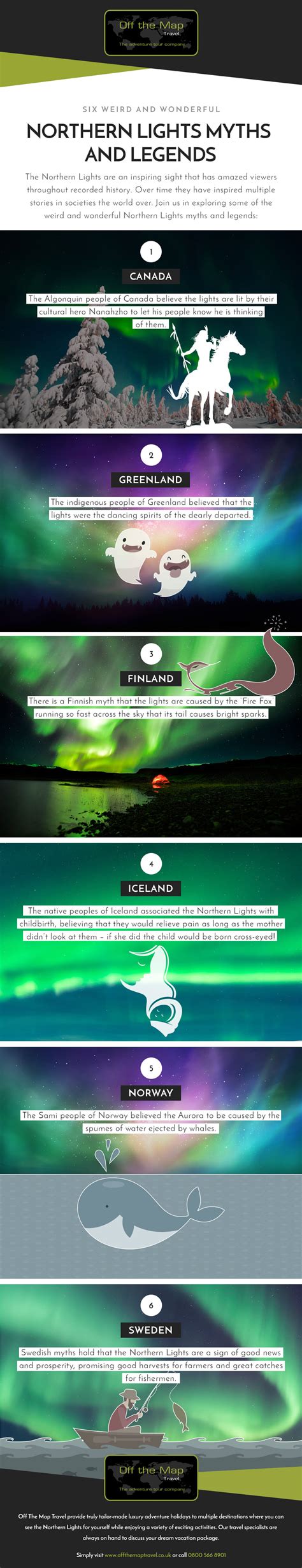 northern lights myths and legends [infographic] off the map travel