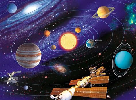 Take a tour of our solar system and relax with this fun and challenging puzzle and. The Solar System | Children's Puzzles | Jigsaw Puzzles ...