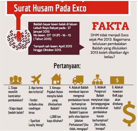 Kop surat surat pengantar yang resmi wajib disertai kop surat yang berisi identitas perusahaan atau instansi (nama perusahaan/ instansi, alamat, no kepada yth komisi komunikasi dan sosial kas di puren, yogyakarta. Surat Husam kepada Exco bakal berasap! Mereka yang ...