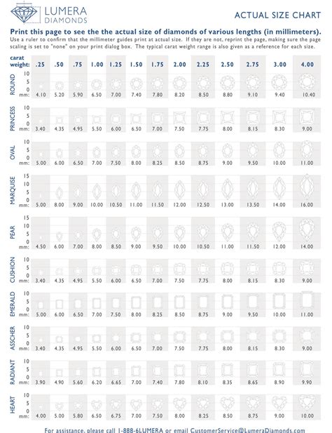 29 Printable Diamond Size Charts And Diamond Color Charts