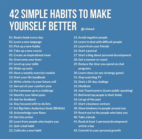 42 Simple Habits To Make Yourself Better Self Improvement Self Help