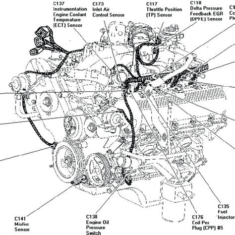 2004 Ford Expedition 54 Firing Order Wiring And Printable