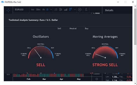 This is the new innovation like the profity bot and the profitability is the behind strategy is based on stoch and rsi. Binary Bot Rsi Kb - Rsi Simple Bot Issue 1652 Binary Com ...