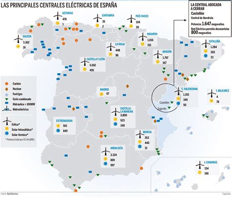 Principales centrales eléctricas de España Maps Storage Blue Prints