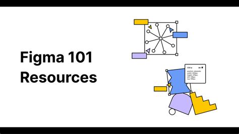 Figma 101 Resources Figma Community