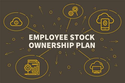 Conceptual Business Illustration With The Words Employee Stock O Stock