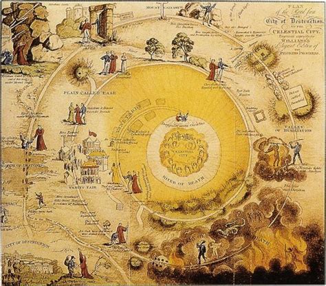 Plan Of The Road From The City Of Destruction To The Celestial