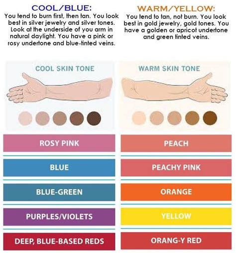 Pin By Whitemoon On Make Up Skin Tone Makeup Colors For Skin Tone