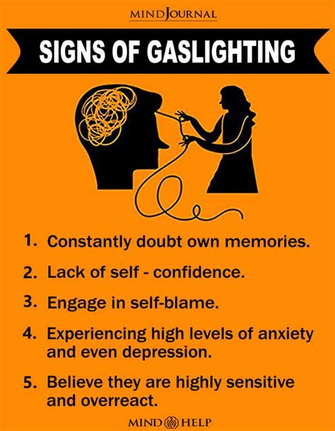 15 Signs You Are A Victim Of Gaslighting Minds Journal
