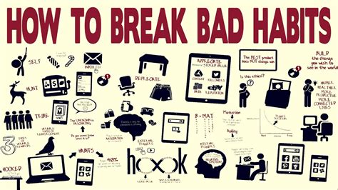 How To Break Bad Habits Hooked How To Build Habit Forming Products