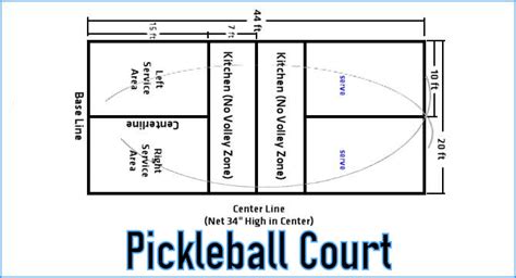 Check spelling or type a new query. Pickleball Learning Center at PickleballGalaxy ...