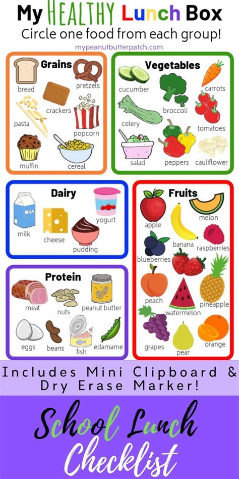 Pin By Addy Smith On Yummy In 2020 Healthy Lunchbox Kids Lunch For
