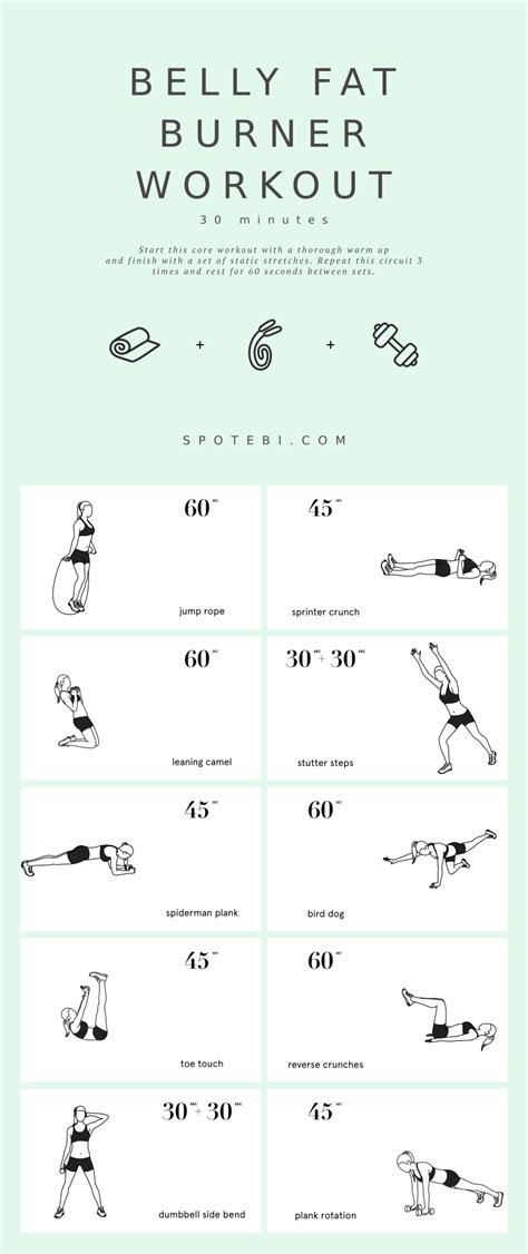 Exercises For Stomach Fat And Love Handles Off 71