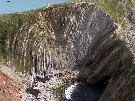 Dorset Coast Geology Lulworth Cove When The Continents Of Africa