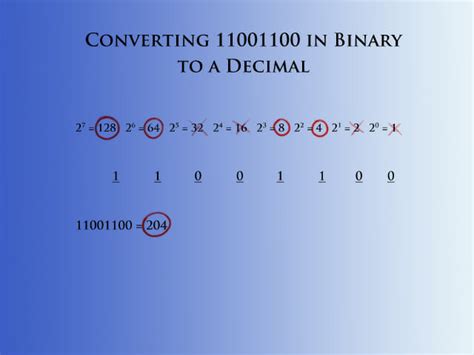 Binary To Decimal Converter Convert Binary To Decimal