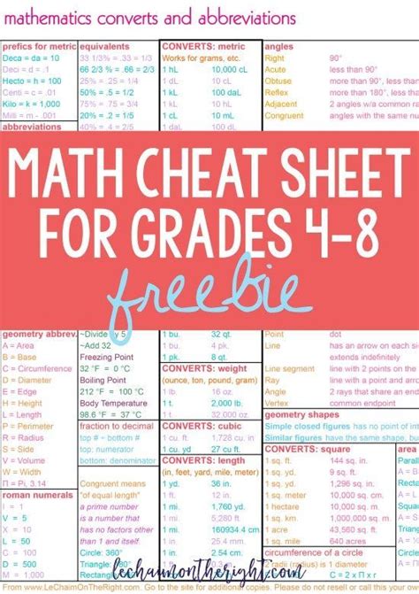 Free Printable Math Cheat Sheets For Grade 4 8 Math Cheat Sheet