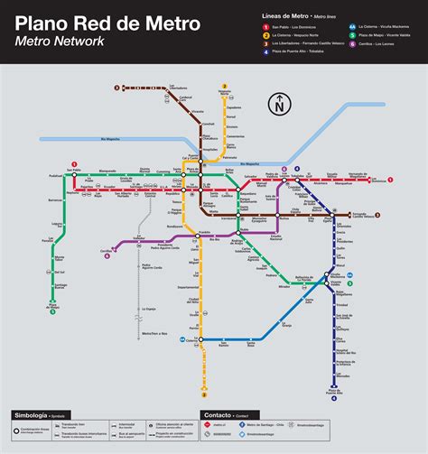 Metro Mind Map