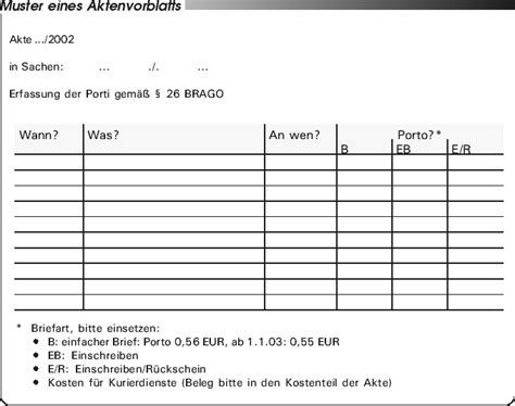 Bei einseitiger auftragsannullierung folgende kosten in rechnung. Verauslagte Kosten In Rechnung Stellen Vorlage