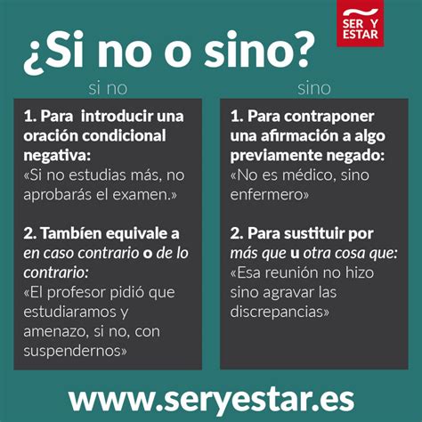 ¿si No O Sino Ser Y Estar Aprende Español Online