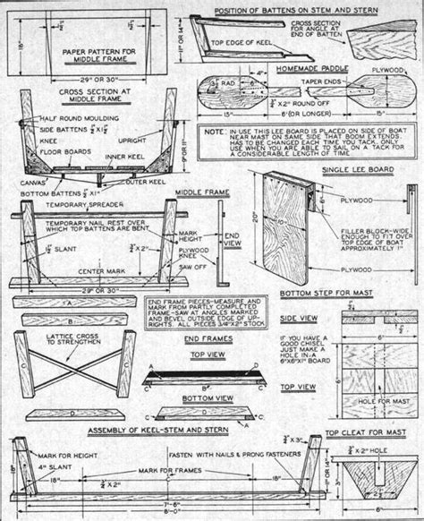 Small Boat Plans Free How To Build Diy Pdf Download Uk Australia Boat