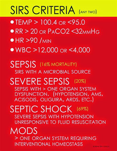 Early identification is essential in its management. Paramedic Student Central: Septic Shock - Code Sepsis