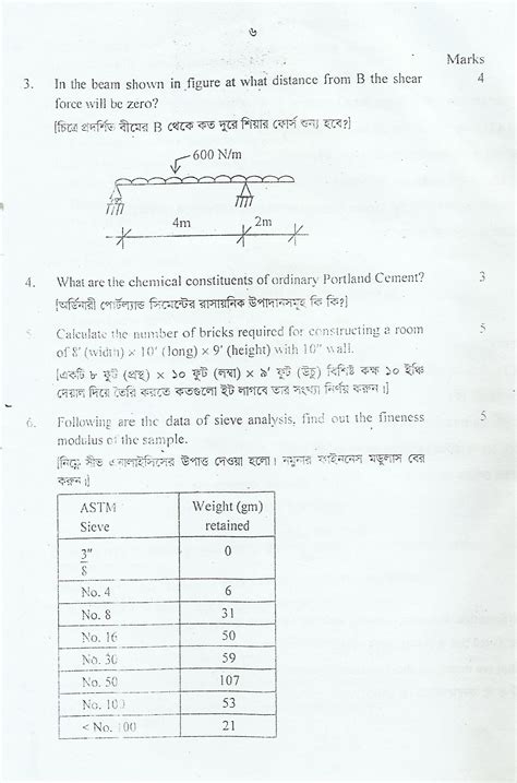 A week later i got an email stating i passes the written test and i would have an interview 10 days later. BPSC Written Question | Chakrir Khobor চাকরির খবর